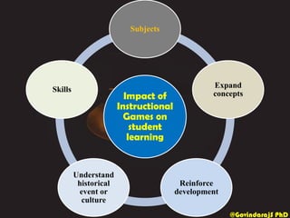 Instructional Games - Teaching and Learning | PDF