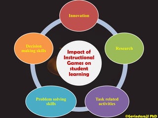 Instructional Games - Teaching and Learning | PDF