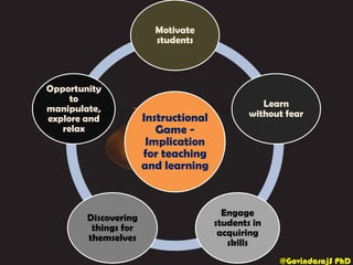 Instructional Games - Teaching and Learning | PDF
