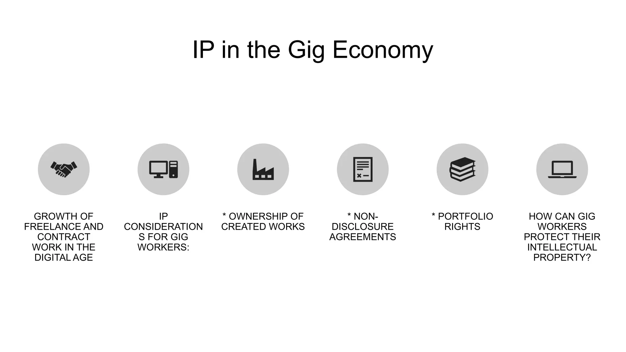 IP in the Gig Economy
GROWTH OF
FREELANCE AND
CONTRACT
WORK IN THE
DIGITAL AGE
IP
CONSIDERATION
S FOR GIG
WORKERS:
* OWNERSHIP OF
CREATED WORKS
* NON-
DISCLOSURE
AGREEMENTS
* PORTFOLIO
RIGHTS
HOW CAN GIG
WORKERS
PROTECT THEIR
INTELLECTUAL
PROPERTY?
 