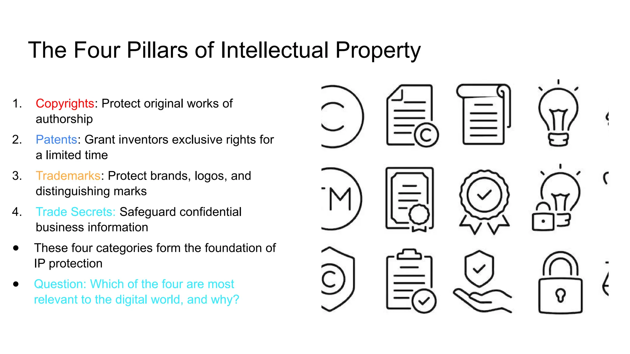 The Four Pillars of Intellectual Property
1. Copyrights: Protect original works of
authorship
2. Patents: Grant inventors exclusive rights for
a limited time
3. Trademarks: Protect brands, logos, and
distinguishing marks
4. Trade Secrets: Safeguard confidential
business information
● These four categories form the foundation of
IP protection
● Question: Which of the four are most
relevant to the digital world, and why?
 