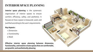 UNIT 3 INTERIOR DESIGN study material ID | PDF