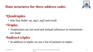 Triples Data Unit 3__Intermediate Code Gener_ppt.pptx