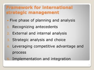 Framework for international
strategic management
 Five phase of planning and analysis
1. Recognizing antecedents
2. External and internal analysis
3. Strategic analysis and choice
4. Leveraging competitive advantage and
process
5. Implementation and integration
4
 