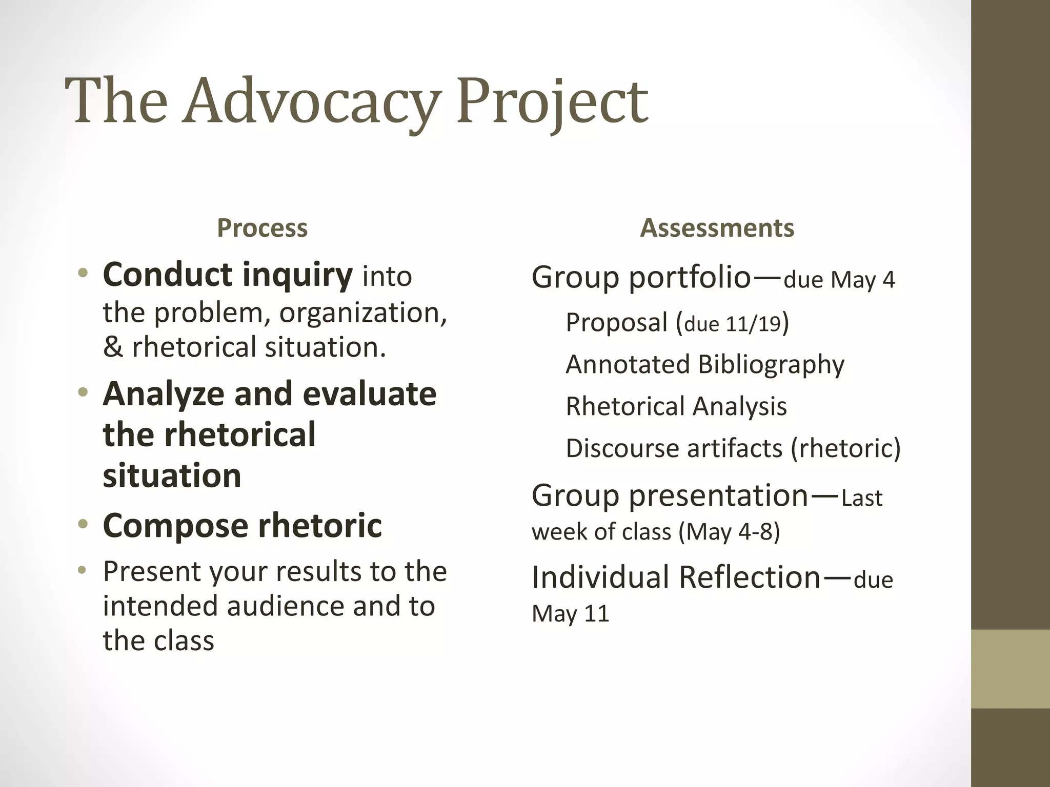 The Advocacy Project
Process
• Conduct inquiry into
the problem, organization,
& rhetorical situation.
• Analyze and evaluate
the rhetorical
situation
• Compose rhetoric
• Present your results to the
intended audience and to
the class
Assessments
Group portfolio—due May 4
Proposal (due 11/19)
Annotated Bibliography
Rhetorical Analysis
Discourse artifacts (rhetoric)
Group presentation—Last
week of class (May 4-8)
Individual Reflection—due
May 11
 
