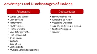Advantages and Disadvantages of Hadoop
• Varied Data Source
• Cost-effective
• Performance
• Fault-Tolerant
• Highly avail...
