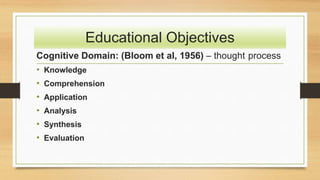 Educational Objectives
Cognitive Domain: (Bloom et al, 1956) – thought process
• Knowledge
• Comprehension
• Application
• Analysis
• Synthesis
• Evaluation
 