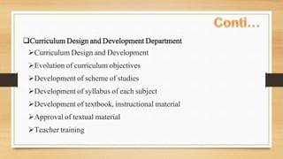 Curriculum Design and Development Department
Curriculum Design and Development
Evolution of curriculum objectives
Development of scheme of studies
Development of syllabus of each subject
Development of textbook, instructional material
Approval of textual material
Teacher training
 