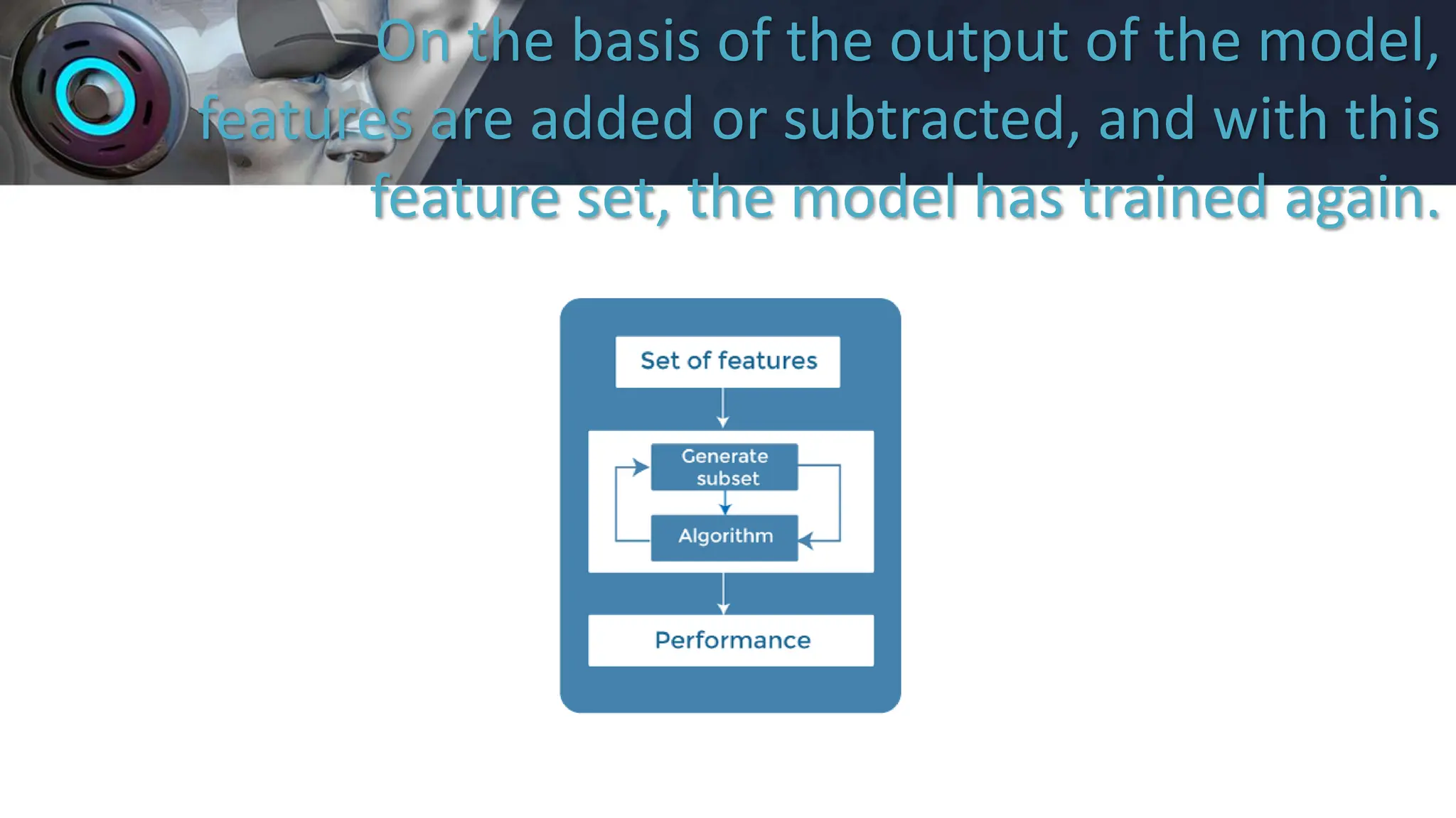 On the basis of the output of the model,
features are added or subtracted, and with this
feature set, the model has trained again.
 