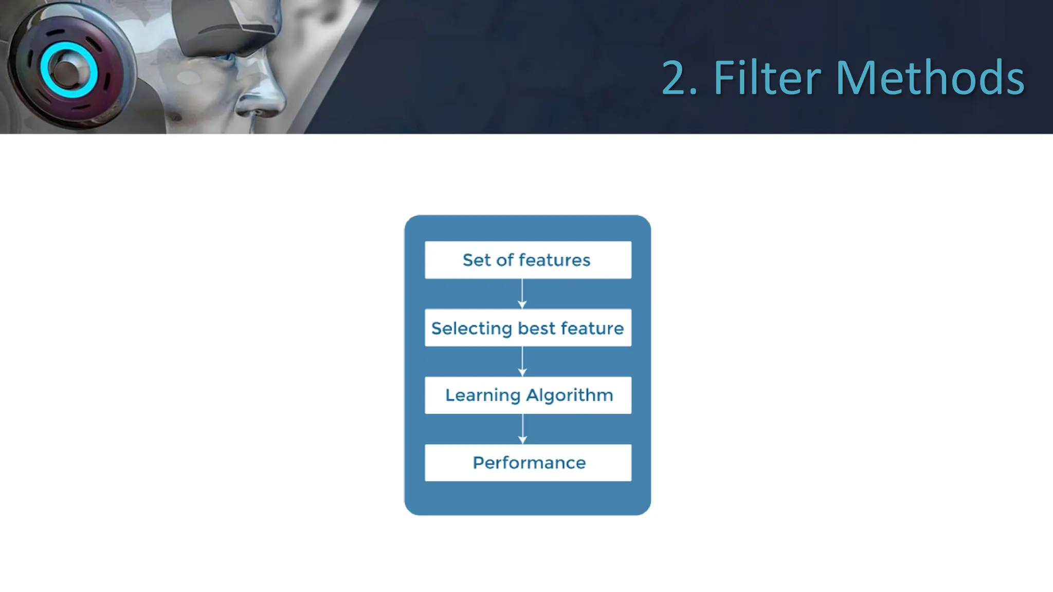 2. Filter Methods
 