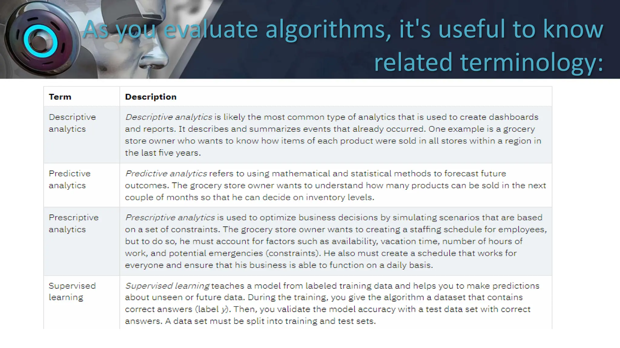 As you evaluate algorithms, it's useful to know
related terminology:
 