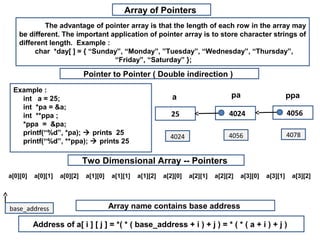 Array of Pointers
           The advantage of pointer array is that the length of each row in the array may
   be different. The important application of pointer array is to store character strings of
   different length. Example :
        char *day[ ] = { “Sunday”, “Monday”, ”Tuesday”, “Wednesday”, “Thursday”,
                                “Friday”, “Saturday” };

                              Pointer to Pointer ( Double indirection )
 Example :
   int a = 25;                                                 a                      pa                      ppa
   int *pa = &a;
   int **ppa ;                                                 25                    4024                     4056
   *ppa = &pa;
   printf(“%d”, *pa);  prints 25                                                    4056                     4078
                                                              4024
   printf(“%d”, **ppa);  prints 25

                              Two Dimensional Array -- Pointers
a[0][0]   a[0][1]   a[0][2]   a[1][0]   a[1][1]   a[1][2]   a[2][0]   a[2][1]   a[2][2]   a[3][0]   a[3][1]    a[3][2]




base_address                            Array name contains base address

          Address of a[ i ] [ j ] = *( * ( base_address + i ) + j ) = * ( * ( a + i ) + j )
 