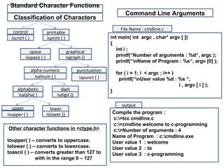 Standard Character Functions
                                                                  Command Line Arguments
   Classification of Characters
                                                                File Name : cmdline.c
   control              printable
  iscntrl ( )           isprint ( )                       int main( int argc , char* argv [ ])
                                                          {
                                                             int i ;
             space                    graphical
          isspace ( )                 isgraph ()             printf(“Number of arguments : %d“, argc );
                                                             printf(“nName of Program : %s“, argv [0] );
                alpha-numeric              punctuation
                                                              for ( i = 1; i < argc ; i++ )
                  isalnum ( )               ispunct ( )        printf(“nUser value %d : %s “,
                                                                                            i , argv [ i ] );
     alphabetic                 digit                     }
      isalpha( )              isdigit ()

                                                              output
  upper                   lower
isupper ( )             islower ()                        Compile the program :
                                                          c:>tcc cmdline.c
                                                          c:>cmdline welcome to c-programming
Other character functions in <ctype.h>                    c:>Number of arguments : 4
                                                          Name of Program : c:cmdline.exe
toupper( ) – converts to uppercase.                       User value 1 : welcome
tolower ( ) – converts to lowercase.                      User value 2 : to
toascii ( ) – converts greater than 127 to                User value 3 : c-programming
              with in the range 0 – 127
 