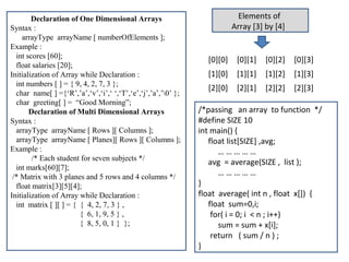 Declaration of One Dimensional Arrays                               Elements of
Syntax :                                                                  Array [3] by [4]
    arrayType arrayName [ numberOfElements ];
Example :
  int scores [60];
                                                                 [0][0]    [0][1]   [0][2]   [0][3]
  float salaries [20];
Initialization of Array while Declaration :                      [1][0]    [1][1]   [1][2]   [1][3]
  int numbers [ ] = { 9, 4, 2, 7, 3 };
                                                                 [2][0]    [2][1]   [2][2]   [2][3]
  char name[ ] ={‘R’,’a’,‘v’,‘i’,‘ ‘,‘T’,‘e’,‘j’,’a’,’0’ };
  char greeting[ ] = “Good Morning”;
       Declaration of Multi Dimensional Arrays                 /*passing an array to function */
Syntax :                                                       #define SIZE 10
  arrayType arrayName [ Rows ][ Columns ];                     int main() {
  arrayType arrayName [ Planes][ Rows ][ Columns ];               float list[SIZE] ,avg;
Example :                                                            ……………
        /* Each student for seven subjects */
                                                                  avg = average(SIZE , list );
  int marks[60][7];
 /* Matrix with 3 planes and 5 rows and 4 columns */
                                                                     ……………
  float matrix[3][5][4];                                       }
Initialization of Array while Declaration :                    float average( int n , float x[]) {
  int matrix [ ][ ] = { { 4, 2, 7, 3 } ,                          float sum=0,i;
                        { 6, 1, 9, 5 } ,                           for( i = 0; i < n ; i++)
                        { 8, 5, 0, 1 } };                            sum = sum + x[i];
                                                                   return ( sum / n ) ;
                                                               }
 