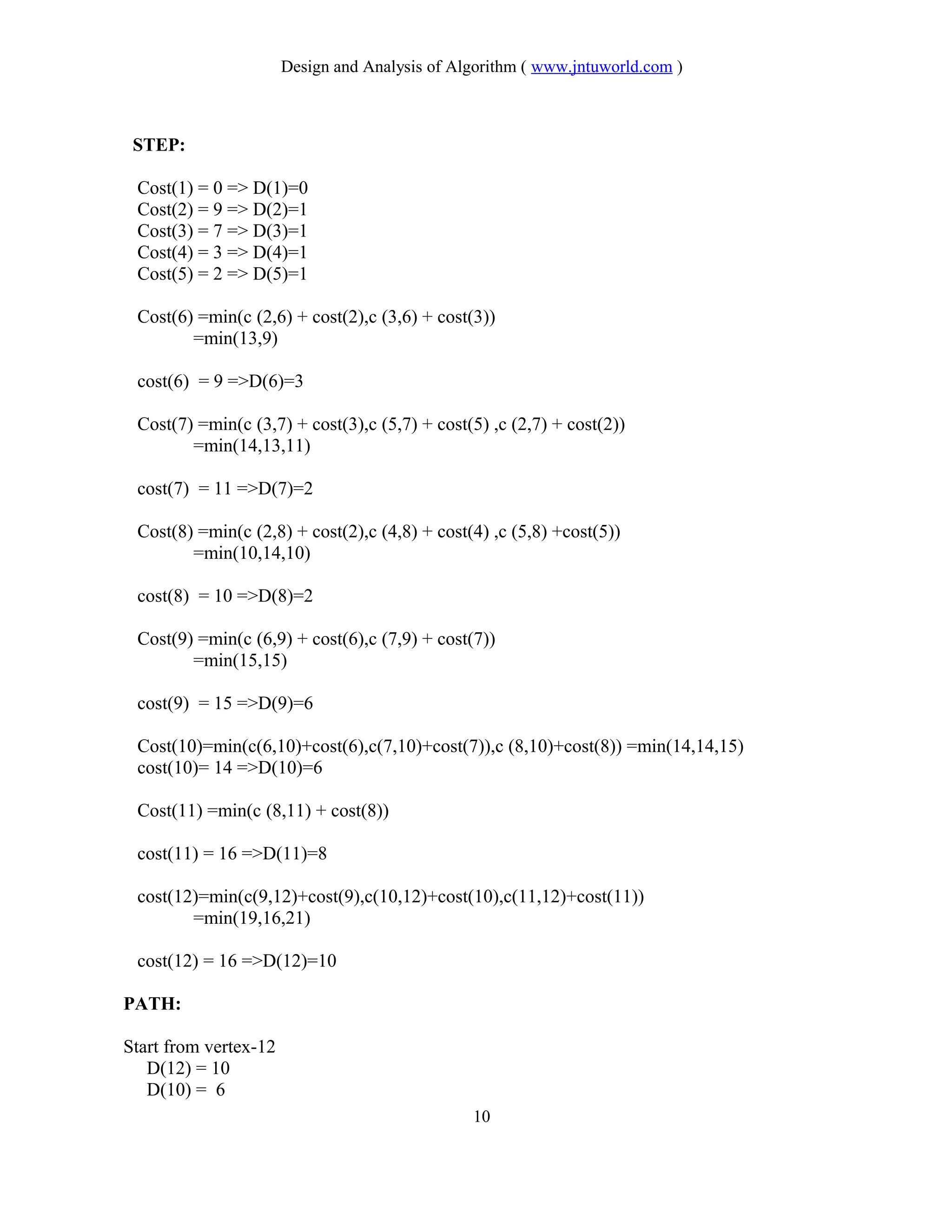 Design and Analysis of Algorithm ( www.jntuworld.com )
STEP:
Cost(1) = 0 => D(1)=0
Cost(2) = 9 => D(2)=1
Cost(3) = 7 => D(3)=1
Cost(4) = 3 => D(4)=1
Cost(5) = 2 => D(5)=1
Cost(6) =min(c (2,6) + cost(2),c (3,6) + cost(3))
=min(13,9)
cost(6) = 9 =>D(6)=3
Cost(7) =min(c (3,7) + cost(3),c (5,7) + cost(5) ,c (2,7) + cost(2))
=min(14,13,11)
cost(7) = 11 =>D(7)=2
Cost(8) =min(c (2,8) + cost(2),c (4,8) + cost(4) ,c (5,8) +cost(5))
=min(10,14,10)
cost(8) = 10 =>D(8)=2
Cost(9) =min(c (6,9) + cost(6),c (7,9) + cost(7))
=min(15,15)
cost(9) = 15 =>D(9)=6
Cost(10)=min(c(6,10)+cost(6),c(7,10)+cost(7)),c (8,10)+cost(8)) =min(14,14,15)
cost(10)= 14 =>D(10)=6
Cost(11) =min(c (8,11) + cost(8))
cost(11) = 16 =>D(11)=8
cost(12)=min(c(9,12)+cost(9),c(10,12)+cost(10),c(11,12)+cost(11))
=min(19,16,21)
cost(12) = 16 =>D(12)=10
PATH:
Start from vertex-12
D(12) = 10
D(10) = 6
10
 
