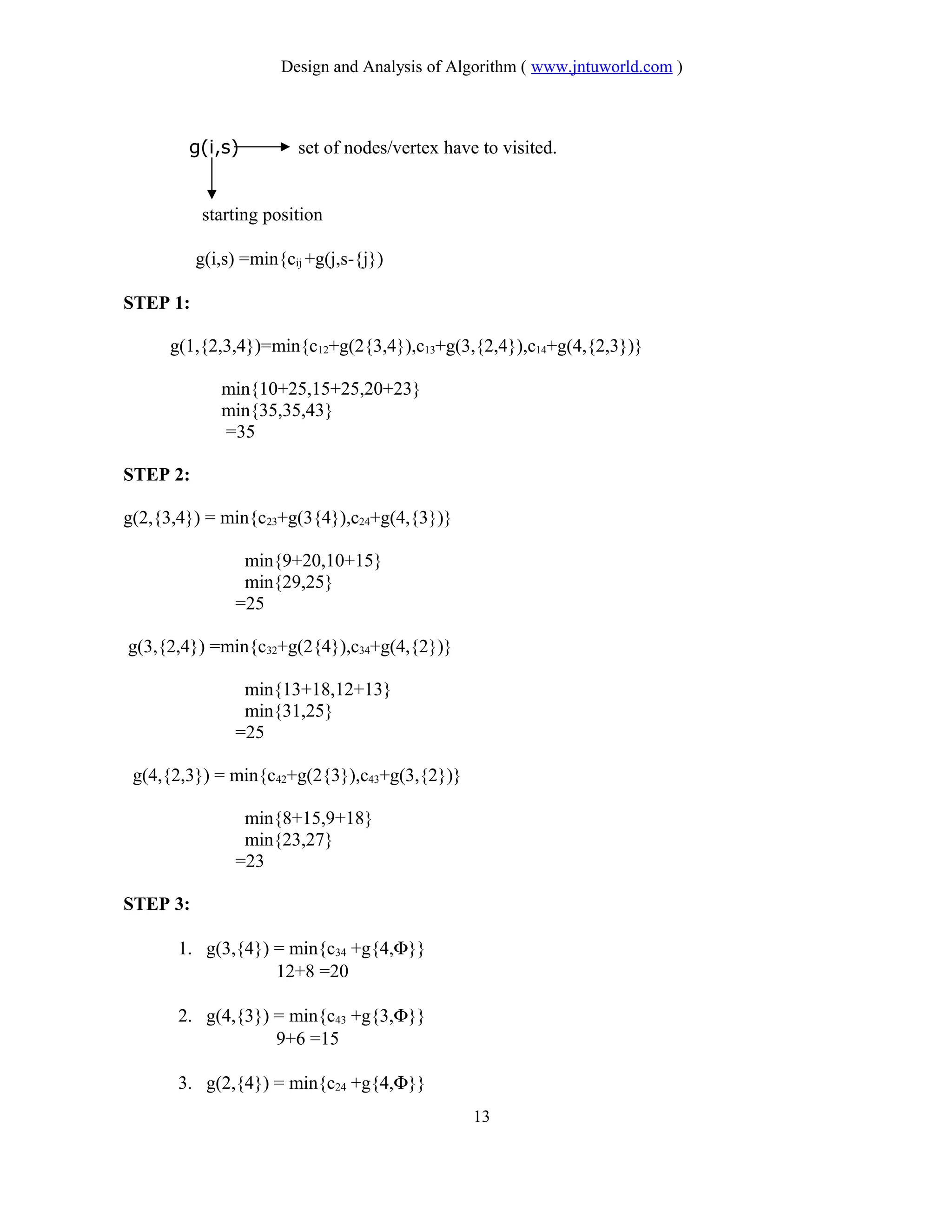 Design and Analysis of Algorithm ( www.jntuworld.com )
g(i,s) set of nodes/vertex have to visited.
starting position
g(i,s) =min{cij +g(j,s-{j})
STEP 1:
g(1,{2,3,4})=min{c12+g(2{3,4}),c13+g(3,{2,4}),c14+g(4,{2,3})}
min{10+25,15+25,20+23}
min{35,35,43}
=35
STEP 2:
g(2,{3,4}) = min{c23+g(3{4}),c24+g(4,{3})}
min{9+20,10+15}
min{29,25}
=25
g(3,{2,4}) =min{c32+g(2{4}),c34+g(4,{2})}
min{13+18,12+13}
min{31,25}
=25
g(4,{2,3}) = min{c42+g(2{3}),c43+g(3,{2})}
min{8+15,9+18}
min{23,27}
=23
STEP 3:
1. g(3,{4}) = min{c34 +g{4,Φ}}
12+8 =20
2. g(4,{3}) = min{c43 +g{3,Φ}}
9+6 =15
3. g(2,{4}) = min{c24 +g{4,Φ}}
13
 
