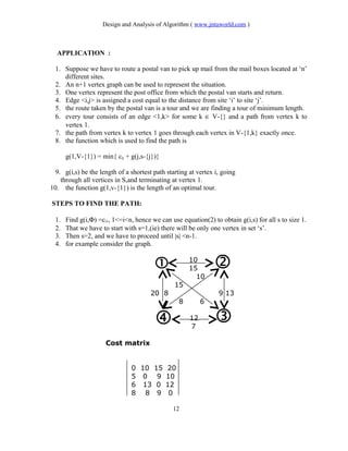 Design and Analysis of Algorithm ( www.jntuworld.com )
APPLICATION :
1. Suppose we have to route a postal van to pick up mail from the mail boxes located at ‘n’
different sites.
2. An n+1 vertex graph can be used to represent the situation.
3. One vertex represent the post office from which the postal van starts and return.
4. Edge <i,j> is assigned a cost equal to the distance from site ‘i’ to site ‘j’.
5. the route taken by the postal van is a tour and we are finding a tour of minimum length.
6. every tour consists of an edge <1,k> for some k ∈ V-{} and a path from vertex k to
vertex 1.
7. the path from vertex k to vertex 1 goes through each vertex in V-{1,k} exactly once.
8. the function which is used to find the path is
g(1,V-{1}) = min{ cij + g(j,s-{j})}
9. g(i,s) be the length of a shortest path starting at vertex i, going
through all vertices in S,and terminating at vertex 1.
10. the function g(1,v-{1}) is the length of an optimal tour.
STEPS TO FIND THE PATH:
1. Find g(i,Φ) =ci1, 1<=i<n, hence we can use equation(2) to obtain g(i,s) for all s to size 1.
2. That we have to start with s=1,(ie) there will be only one vertex in set ‘s’.
3. Then s=2, and we have to proceed until |s| <n-1.
4. for example consider the graph.
10
15
10
15
20 8 9 13
8 6
12
7
Cost matrix
0 10 15 20
5 0 9 10
6 13 0 12
8 8 9 0
12
 