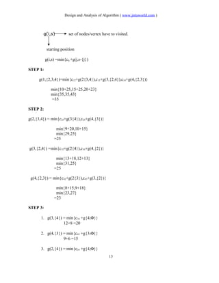 Design and Analysis of Algorithm ( www.jntuworld.com )
g(i,s) set of nodes/vertex have to visited.
starting position
g(i,s) =min{cij +g(j,s-{j})
STEP 1:
g(1,{2,3,4})=min{c12+g(2{3,4}),c13+g(3,{2,4}),c14+g(4,{2,3})}
min{10+25,15+25,20+23}
min{35,35,43}
=35
STEP 2:
g(2,{3,4}) = min{c23+g(3{4}),c24+g(4,{3})}
min{9+20,10+15}
min{29,25}
=25
g(3,{2,4}) =min{c32+g(2{4}),c34+g(4,{2})}
min{13+18,12+13}
min{31,25}
=25
g(4,{2,3}) = min{c42+g(2{3}),c43+g(3,{2})}
min{8+15,9+18}
min{23,27}
=23
STEP 3:
1. g(3,{4}) = min{c34 +g{4,Φ}}
12+8 =20
2. g(4,{3}) = min{c43 +g{3,Φ}}
9+6 =15
3. g(2,{4}) = min{c24 +g{4,Φ}}
13
 
