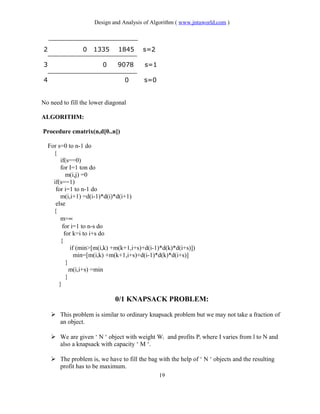 Design and Analysis of Algorithm ( www.jntuworld.com )
2 0 1335 1845 s=2
3 0 9078 s=1
4 0 s=0
No need to fill the lower diagonal
ALGORITHM:
Procedure cmatrix(n,d[0..n])
For s=0 to n-1 do
{
if(s==0)
for I=1 ton do
m(i,j) =0
if(s==1)
for i=1 to n-1 do
m(i,i+1) =d(i-1)*d(i)*d(i+1)
else
{
m=∝
for i=1 to n-s do
for k=i to i+s do
{
if (min>[m(i,k) +m(k+1,i+s)+d(i-1)*d(k)*d(i+s)])
min=[m(i,k) +m(k+1,i+s)+d(i-1)*d(k)*d(i+s)]
}
m(i,i+s) =min
}
}
0/1 KNAPSACK PROBLEM:
 This problem is similar to ordinary knapsack problem but we may not take a fraction of
an object.
 We are given ‘ N ‘ object with weight Wi and profits Pi where I varies from l to N and
also a knapsack with capacity ‘ M ‘.
 The problem is, we have to fill the bag with the help of ‘ N ‘ objects and the resulting
profit has to be maximum.
19
 
