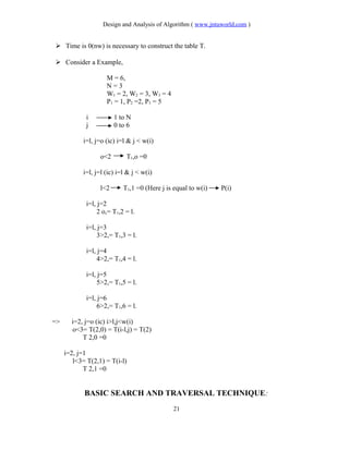 Design and Analysis of Algorithm ( www.jntuworld.com )
 Time is 0(nw) is necessary to construct the table T.
 Consider a Example,
M = 6,
N = 3
W1 = 2, W2 = 3, W3 = 4
P1 = 1, P2 =2, P3 = 5
i 1 to N
j 0 to 6
i=l, j=o (ic) i=l & j < w(i)
o<2 T1,o =0
i=l, j=l (ic) i=l & j < w(i)
l<2 T1,1 =0 (Here j is equal to w(i) P(i)
i=l, j=2
2 o,= T1,2 = l.
i=l, j=3
3>2,= T1,3 = l.
i=l, j=4
4>2,= T1,4 = l.
i=l, j=5
5>2,= T1,5 = l.
i=l, j=6
6>2,= T1,6 = l.
=> i=2, j=o (ic) i>l,j<w(i)
o<3= T(2,0) = T(i-l,j) = T(2)
T 2,0 =0
i=2, j=1
l<3= T(2,1) = T(i-l)
T 2,1 =0
BASIC SEARCH AND TRAVERSAL TECHNIQUE:
21
 