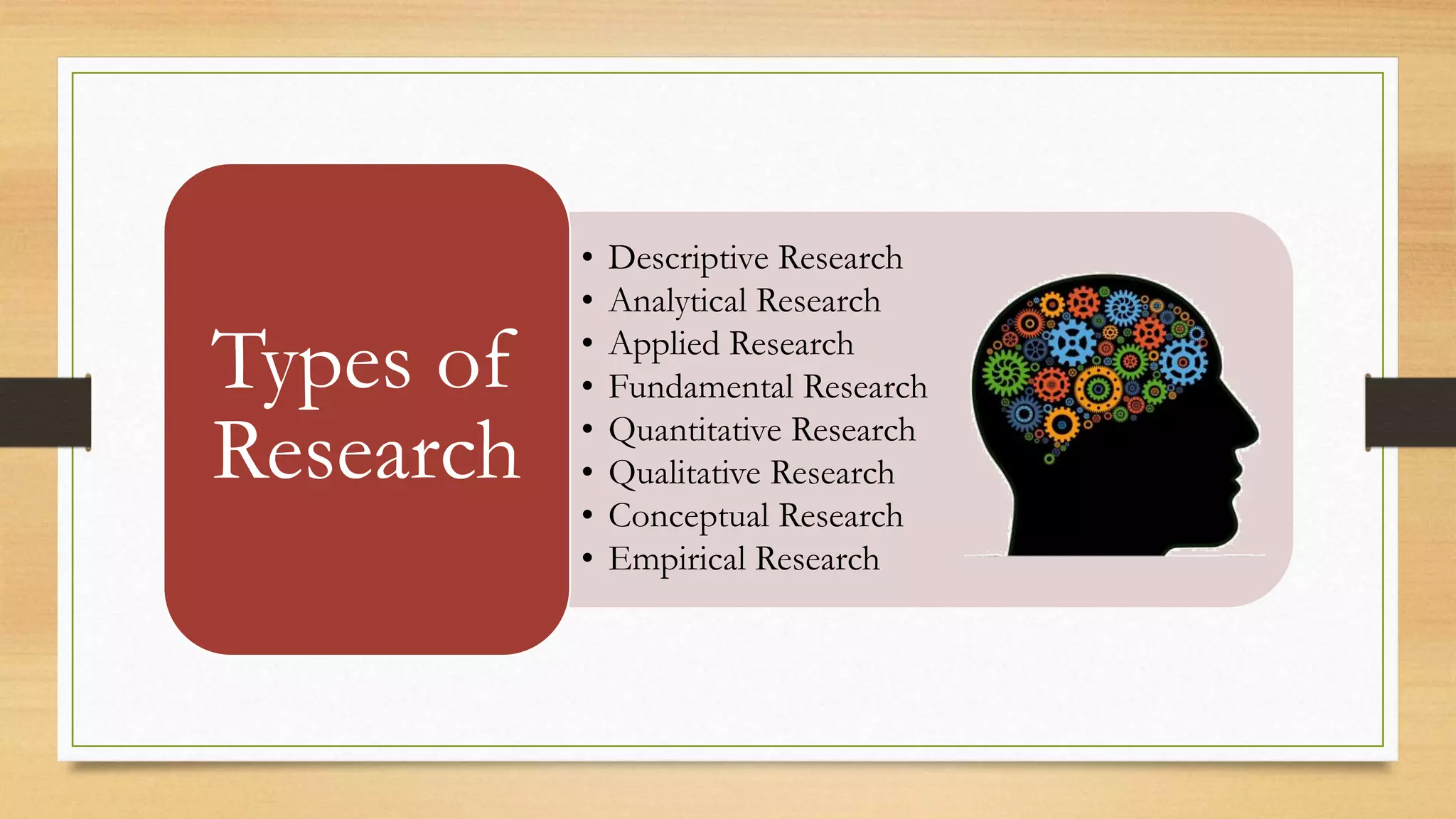 • Descriptive Research
• Analytical Research
• Applied Research
• Fundamental Research
• Quantitative Research
• Qualitative Research
• Conceptual Research
• Empirical Research
Types of
Research
 