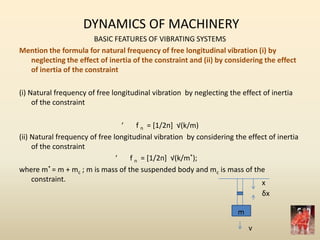 DYNAMICS OF MACHINERY
BASIC FEATURES OF VIBRATING SYSTEMS
Mention the formula for natural frequency of free longitudinal vibration (i) by
neglecting the effect of inertia of the constraint and (ii) by considering the effect
of inertia of the constraint
(i) Natural frequency of free longitudinal vibration by neglecting the effect of inertia
of the constraint
‘ f n = [1/2п+ √(k/m)
(ii) Natural frequency of free longitudinal vibration by considering the effect of inertia
of the constraint
‘ f n = [1/2п+ √(k/m*);
where m* = m + mc ; m is mass of the suspended body and mc is mass of the
constraint. x
δx
v
m
 