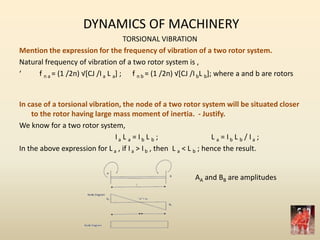 DYNAMICS OF MACHINERY
TORSIONAL VIBRATION
Mention the expression for the frequency of vibration of a two rotor system.
Natural frequency of vibration of a two rotor system is ,
‘ f n a = (1 /2п) √*CJ /I a L a] ; f n b = (1 /2п) √*CJ /I bL b]; where a and b are rotors
In case of a torsional vibration, the node of a two rotor system will be situated closer
to the rotor having large mass moment of inertia. - Justify.
We know for a two rotor system,
Ia L a = I b L b ; L a = Ib L b / Ia ;
In the above expression for L a , if Ia > Ib , then L a < L b ; hence the result.
AA and BB are amplitudes
 