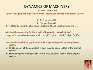 DYNAMICS OF MACHINERY
TORSIONAL VIBRATION
Obtain the equations used to determine the position of node in two rotor systems.
L = L a + L b ……… (1)
L a = Ib L b / Ia ……(2)
L b is obtained using the above two equations. Then L a is obtained using ..(1)
Mention the expression for the length of torsionally equivalent shaft.
Length of torsionally equivalent shaft, L = L1 (d / d1)4 + L2 (d / d2)4 + L3 (d / d3)4 +……
Mention the conditions required to replace a geared system by an equivalent
system.
(a) Kinetic energy of the equivalent system must be equal to that of the original
system.
(b) Strain energy of the equivalent system must be equal to that of the original
system.
 
