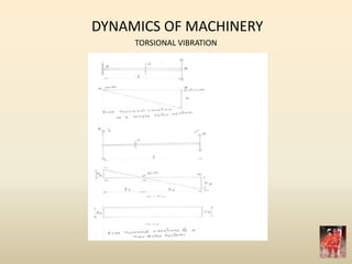 DYNAMICS OF MACHINERY
TORSIONAL VIBRATION
 