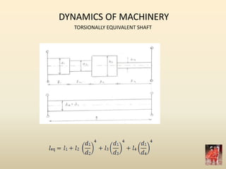 DYNAMICS OF MACHINERY
TORSIONALLY EQUIVALENT SHAFT
 