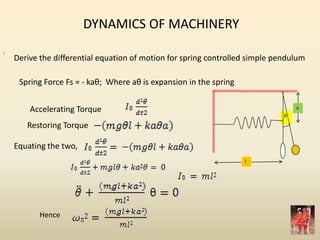 DYNAMICS OF MACHINERY
Derive the differential equation of motion for spring controlled simple pendulum
Spring Force Fs = - kaθ; Where aθ is expansion in the spring
Restoring Torque
Equating the two,
;
Hence
Accelerating Torque
θ
l
a
 