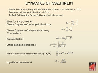 DYNAMICS OF MACHINERY
Given: Instrument; Frequency of vibration if there is no damping = 1 Hz;
Frequency of damped vibration = 0.9 Hz;
To find: (a) Damping factor; (b) Logarithmic decrement
Given fn = 1 Hz; fd = 0.9 Hz
Circular frequency of undamped vibration ωn
Circular frequency of damped vibration ωd
Time period td
Damping factor ξ
Critical damping coefficient cc
Ratio of successive amplitudes (n = 1), X0/X1
Logarithmic decrement δ
 