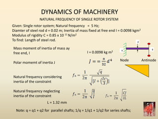 DYNAMICS OF MACHINERY
NATURAL FREQUENCY OF SINGLE ROTOR SYSTEM
Given: Single rotor system; Natural frequency = 5 Hz;
Diamter of steel rod d = 0.02 m; Inertia of mass fixed at free end I = 0.0098 kgm2
Modulus of rigidity C = 0.85 x 10 11 N/m2
To find: Length of steel rod.
Mass moment of inertia of mass ay
free end, I
Polar momemt of inertia J
Natural frequency considering
inertia of the constraint
Natural frequency neglecting
inertia of the constraint
I = 0.0098 kg m2
Note: q = q1 + q2 for parallel shafts; 1/q = 1/q1 + 1/q2 for series shafts;
Node Antinode
d
A B
L = 1.32 mm
 