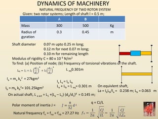 DYNAMICS OF MACHINERY
NATURAL FREQUENCY OF TWO ROTOR SYSTEM
Given: two rotor systems; Length of shaft l = 0.5 m;
A B
Mass 300 500 Kg
Radius of
gyration
0.3 0.45 m
Shaft diameter 0.07 m upto 0.25 m long;
0.12 m for next 0.07 m long;
0.10 m for remaining length
Modulus of rigidity C = 80 x 10 9 N/m2
To find: (a) Position of node; (b) Frequency of torsional vibrations of the shaft.
L eq0.301m
Ia = ma ka
2 = 27kgm2
Ia La = Ib Lb
La + Lb = L eq= 0.301 m
On actual shaft, L a act = L1 +(La – L1) (d2/d1)4 = 0.145 m;
Polar moment of inertia J =
Natural frequency fn = fna = fnb = 27.27 Hz
q = CJ/L
On equivlent shaft,
La = IbLb/Ia = 0.238 m; Lb = 0.063 m
Ib = mb kb
2= 101.25kgm2
 
