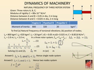 DYNAMICS OF MACHINERY
NATURAL FREQUENCY OF THREE ROTOR SYSTEM
Given: Three rotors A, B, C;
Modulus of rigidity C = 80x 10 9 N/m2
Distance between A and B = 0.05 m dia, 2 m long;
Distance between B and C = 0.025 m dia, 2 m long
Engine A Flywheel B Propeller C
Moment of Inertia 800 320 20 kgm2
To find (a) Natural Frequency of torsional vibrations; (b) position of nodes;
IA = 800 kgm2; IB =320 kgm2; IC = 20 kgm2; d1 = 0.05 m;d2= 0.025 m; C = 8.0E10 N/m2 ;
L1 = 2.0 m; L2 = 2.0 m; In a three rotor system, fnA = fnB = fnC ;
…..(1)
Solving (1) and (2), m (or) m
Hence single node system
Hence two nodes system
…..(2)
Answer1:
Answer2:
 