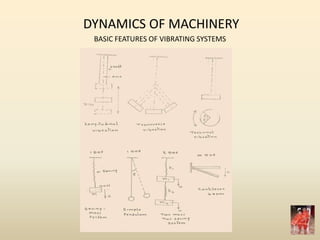 DYNAMICS OF MACHINERY
BASIC FEATURES OF VIBRATING SYSTEMS
 