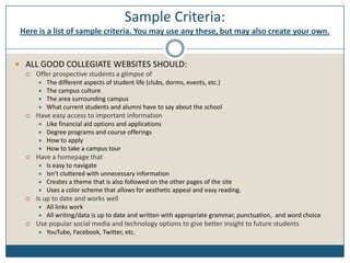 Sample Criteria:
Here is a list of sample criteria. You may use any these, but may also create your own.
 ALL GOOD COLLEGIATE WEBSITES SHOULD:
 Offer prospective students a glimpse of
 The different aspects of student life (clubs, dorms, events, etc.)
 The campus culture
 The area surrounding campus
 What current students and alumni have to say about the school
 Have easy access to important information
 Like financial aid options and applications
 Degree programs and course offerings
 How to apply
 How to take a campus tour
 Have a homepage that
 Is easy to navigate
 Isn’t cluttered with unnecessary information
 Creates a theme that is also followed on the other pages of the site
 Uses a color scheme that allows for aesthetic appeal and easy reading.
 Is up to date and works well
 All links work
 All writing/data is up to date and written with appropriate grammar, punctuation, and word choice
 Use popular social media and technology options to give better insight to future students
 YouTube, Facebook, Twitter, etc.
 