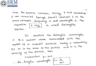 Unit 3 Lecture.pptx