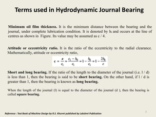 Tribological Design Guide: Hydrodynamic Journal Bearings – DOAMY