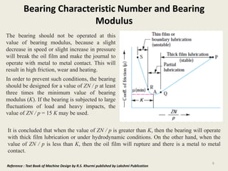 lecture 4 (design procedure of journal bearing) | PDF