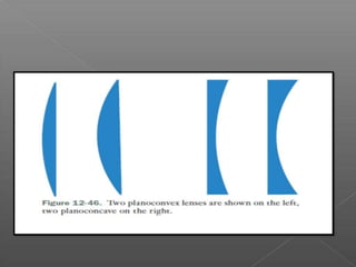 UNIT 3 lens & form.pptx