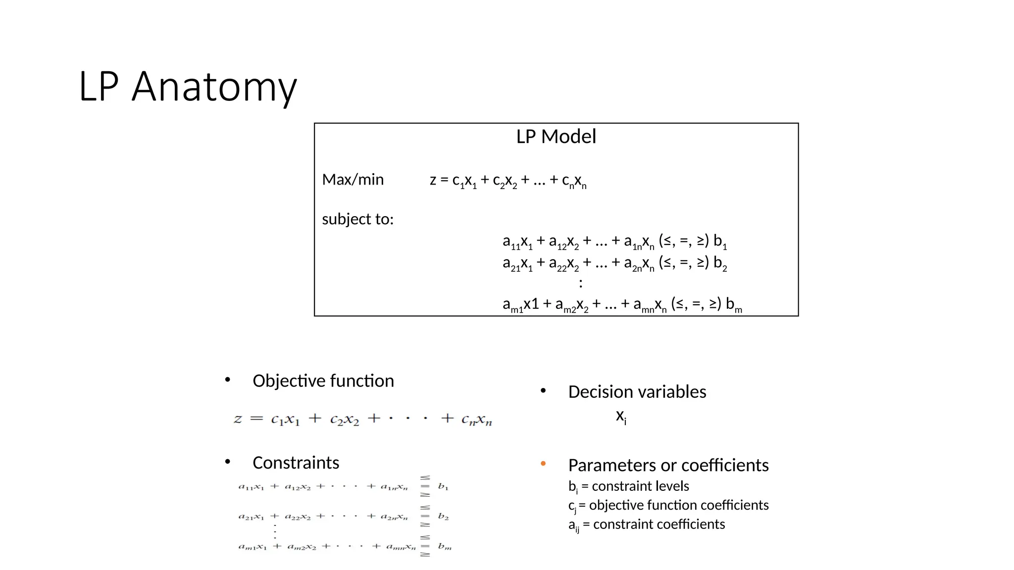 LP Anatomy
LP Model
Max/min z = c1x1 + c2x2 + ... + cnxn
subject to:
a11x1 + a12x2 + ... + a1nxn (≤, =, ≥) b1
a21x1 + a22x2 + ... + a2nxn (≤, =, ≥) b2
:
am1x1 + am2x2 + ... + amnxn (≤, =, ≥) bm
• Parameters or coefficients
bi = constraint levels
cj = objective function coefficients
aij = constraint coefficients
• Decision variables
xi
• Objective function
• Constraints
 