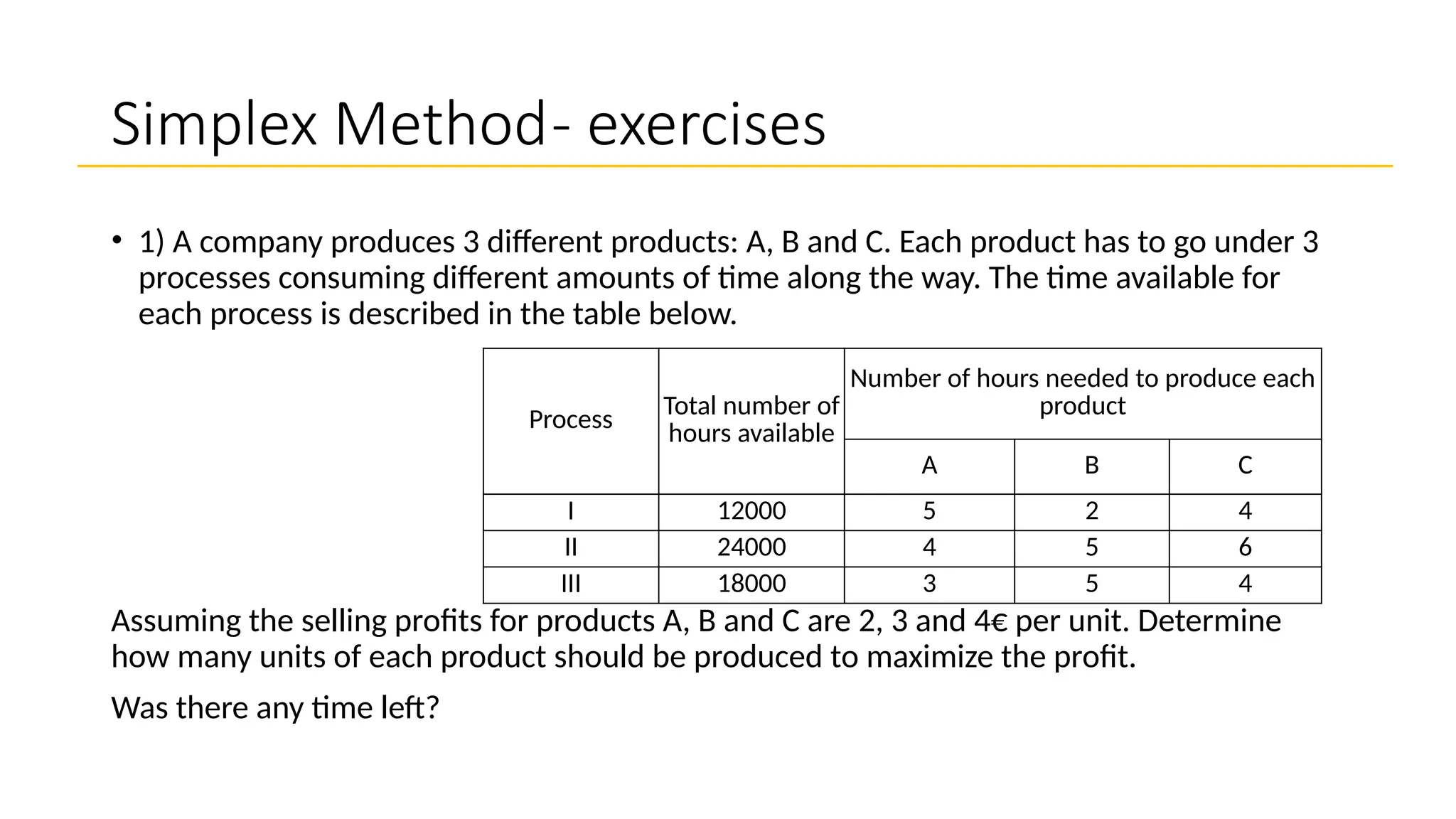 Simplex Method- exercises
• 1) A company produces 3 different products: A, B and C. Each product has to go under 3
processes consuming different amounts of time along the way. The time available for
each process is described in the table below.
Assuming the selling profits for products A, B and C are 2, 3 and 4€ per unit. Determine
how many units of each product should be produced to maximize the profit.
Was there any time left?
Process Total number of
hours available
Number of hours needed to produce each
product
A B C
I 12000 5 2 4
II 24000 4 5 6
III 18000 3 5 4
 