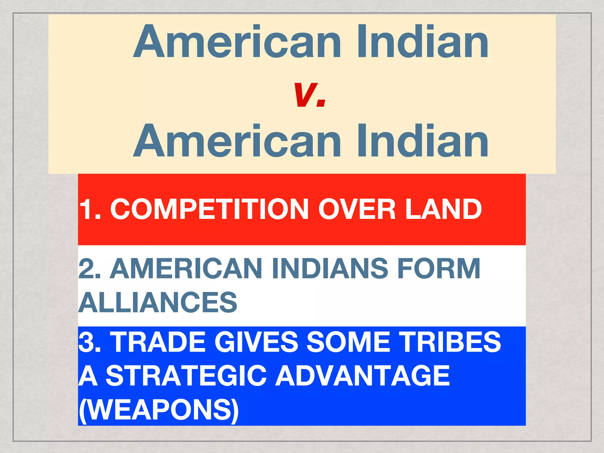 American Indian
v.
American Indian
1. COMPETITION OVER LAND
2. AMERICAN INDIANS FORM
ALLIANCES
3. TRADE GIVES SOME TRIBES
A STRATEGIC ADVANTAGE
(WEAPONS)
 
