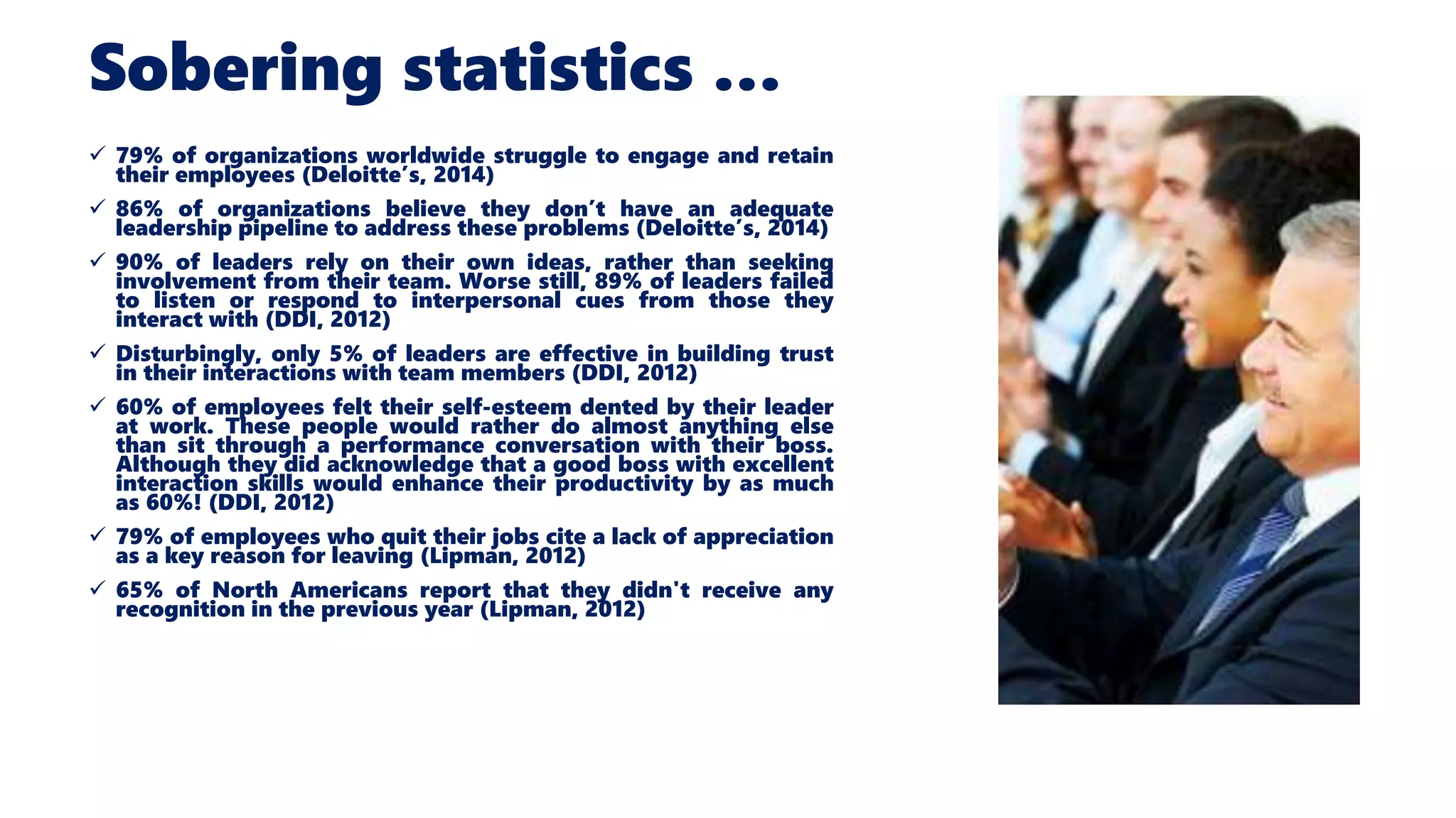 Sobering statistics …
 79% of organizations worldwide struggle to engage and retain
their employees (Deloitte’s, 2014)
 86% of organizations believe they don’t have an adequate
leadership pipeline to address these problems (Deloitte’s, 2014)
 90% of leaders rely on their own ideas, rather than seeking
involvement from their team. Worse still, 89% of leaders failed
to listen or respond to interpersonal cues from those they
interact with (DDI, 2012)
 Disturbingly, only 5% of leaders are effective in building trust
in their interactions with team members (DDI, 2012)
 60% of employees felt their self-esteem dented by their leader
at work. These people would rather do almost anything else
than sit through a performance conversation with their boss.
Although they did acknowledge that a good boss with excellent
interaction skills would enhance their productivity by as much
as 60%! (DDI, 2012)
 79% of employees who quit their jobs cite a lack of appreciation
as a key reason for leaving (Lipman, 2012)
 65% of North Americans report that they didn't receive any
recognition in the previous year (Lipman, 2012)
 