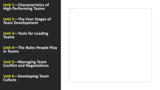 Unit 1—Characteristics of
High Performing Teams
Unit 2—The Four Stages of
Team Development
Unit 3—Tools for Leading
Teams
Unit 4—The Roles People Play
in Teams
Unit 5—Managing Team
Conflict and Negotiations
Unit 6—Developing Team
Culture
 