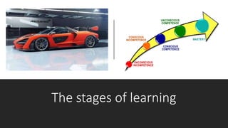 When applying the Skill / Will model, it is the goal of the leader to develop their team along
the competency spectrum from “Low Skill” to “High Skill” and from dependence on the
leader to autonomy. This means that an important part of your role as a leader is
developing the capability and commitment of the people you lead.
Therefore, when discussing the concept of competence or skill within the framework of the
Skill / Will model, it pays to define what competence is.
BusinessDictionary.com defines competence as:
“A cluster of related abilities, commitments, knowledge, and skills that enables a person (or
an organisation) to act effectively in a job or situation.
Competence indicates sufficiency of knowledge and skills that enable someone to act in a
The stages of learning
 