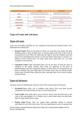 Loans and Advances- Banking Practises
Types of Loans and Advances
Types of Loans
Loans can be broadly classified into two categories: Unsecured and Secured Loans. Let’s
understand more about them.
 Secured Loans: These are the loans in which you must keep your assets, like land,
buildings, gold, or other valuable asset, as security against your loan. In the event of
non-payment of your EMIs, the lender gets the right to seize the collateral asset and
recover the outstanding loan amount. As the asset backs these loans as security, it is
offered at lower interest rates. Car loans, home loans, gold loans, etc., are some
examples of secured loans.
 Unsecured Loans: Under unsecured loans, you do not have to keep any asset as
collateral to the lender. Instead, these loans are approved on the basis of
creditworthiness and loan repayment capacity. As these loans are not backed by any
kind of collateral, they pose high risks to the lender; hence, they are offered at high-
interest rates. Personal loans, education loans, marriage loans, etc are some common
unsecured loans.
Types of Advances
Advances can be of multiple types. Here are some of the common types of advances:
 Overdraft: Banks allow you to withdraw extra money from your bank account
compared to the actual balance you have in your bank account.
 Cash Credit: Cash credit allows you to borrow money from the bank upto to the
value of the asset pledged. It’s a flexible way to access funds when you need them,
and you repay based on your usage.
 Payday loans: Payday loans are instant loans, generally offered to salaried
individuals for very short loan tenure. The only requirement to avail of a payday loan
Dr.A.Vini Infanta, Assistant Professor, Department of BCom PA, Sri Ramakrishna College of Arts &
Science, Coimbatore-06.
 