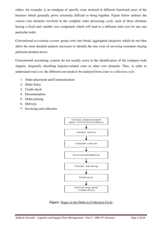Unit 3 logistics costs lscm (18 pages)logistics management | PDF