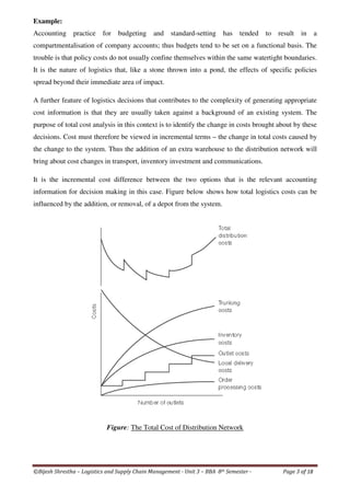 Unit 3 logistics costs lscm (18 pages)logistics management | PDF